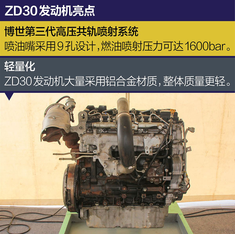 程力房車東風(fēng)御風(fēng)ZD發(fā)動機(jī)拆解