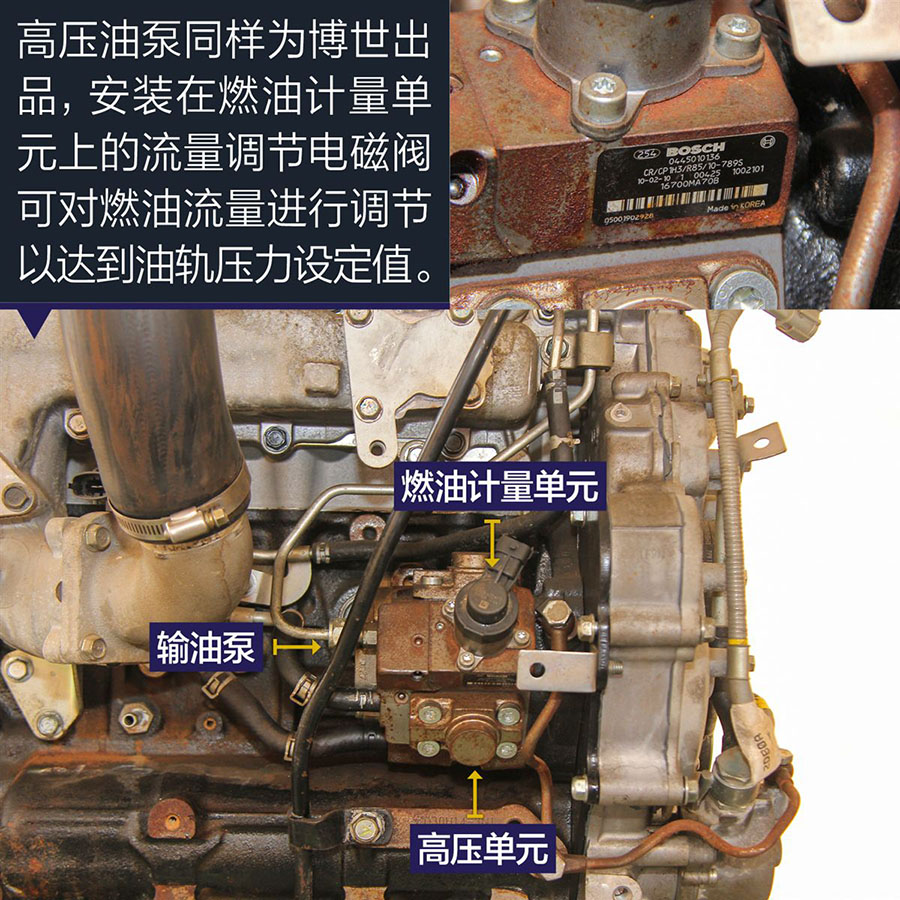 程力房車東風(fēng)御風(fēng)ZD發(fā)動機(jī)拆解